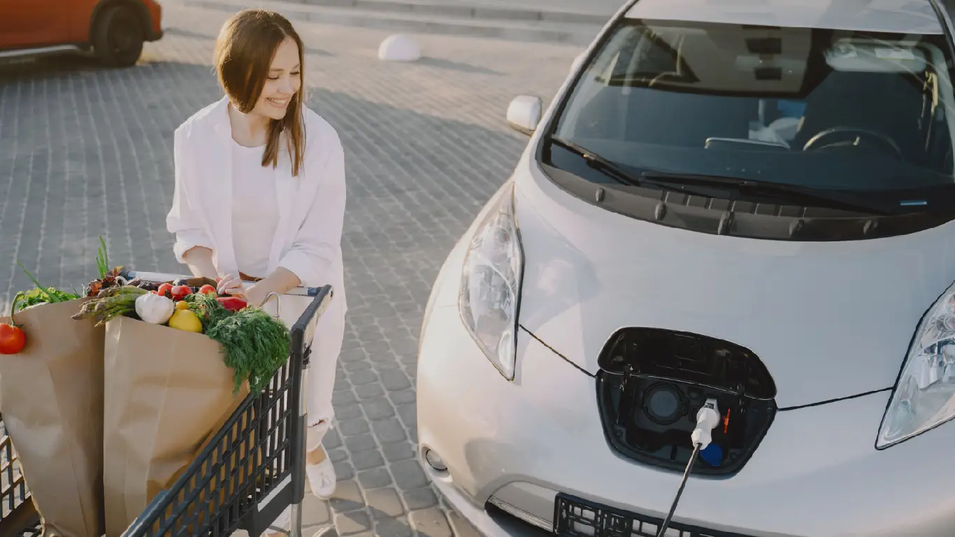 Canada’s EV market